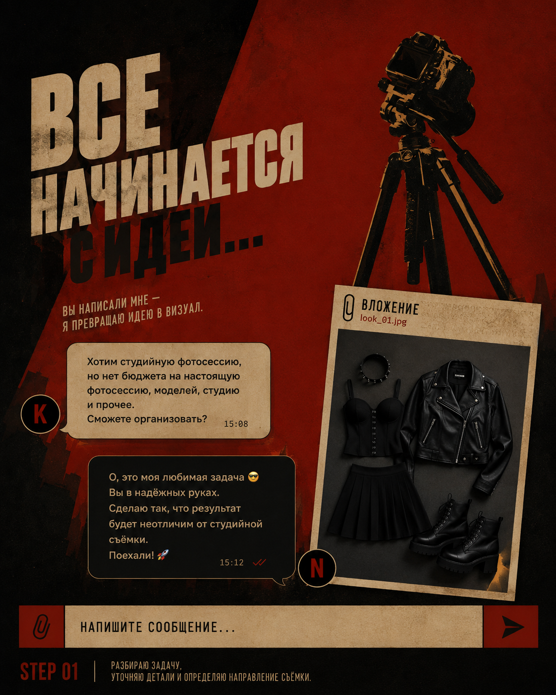 Первый этап — постановка задачи